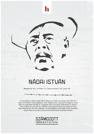 Nádai István